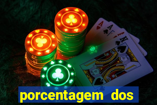 porcentagem dos slots pg popbra